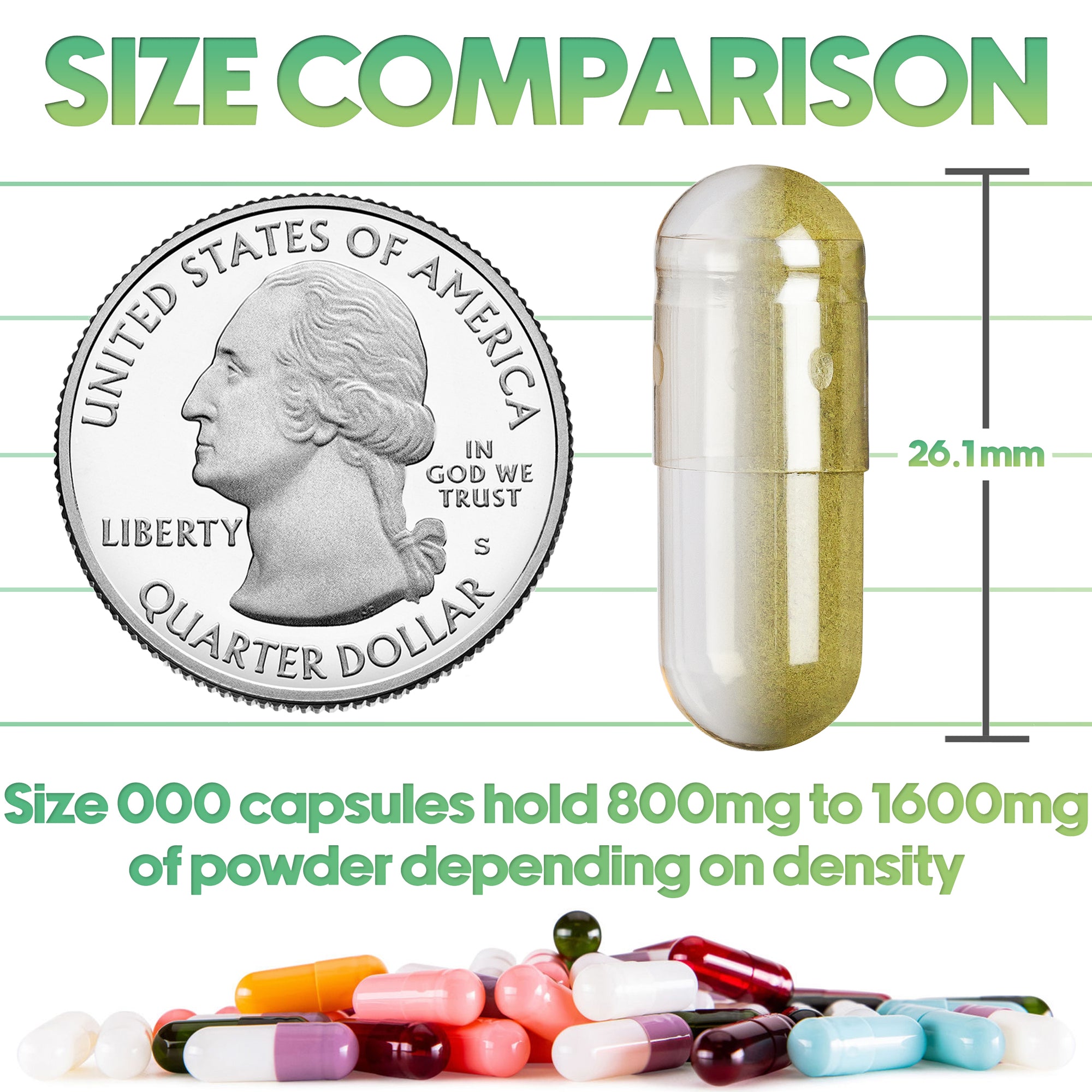 Size 000 Clear Empty Vegan Capsules for Essential Oils