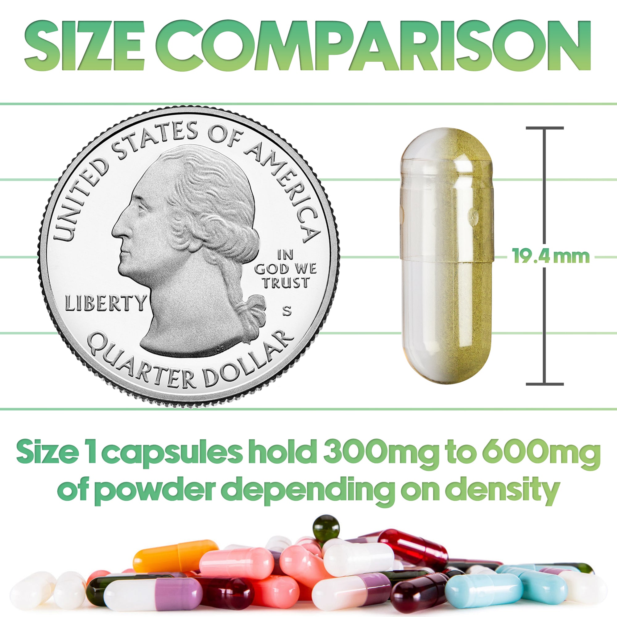 Size 1 Clear Empty Vegan Capsules for Essential Oils