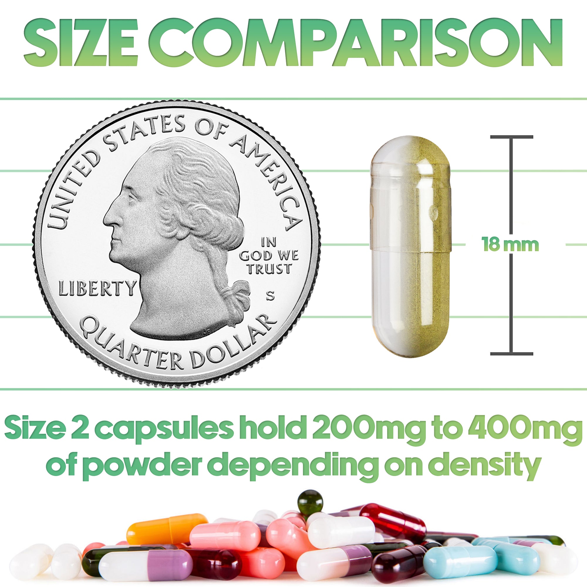 Size 2 Clear Empty Vegan Capsules for Essential Oils