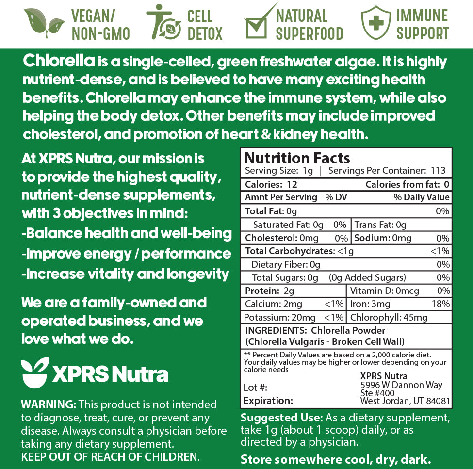 Chlorella Powder