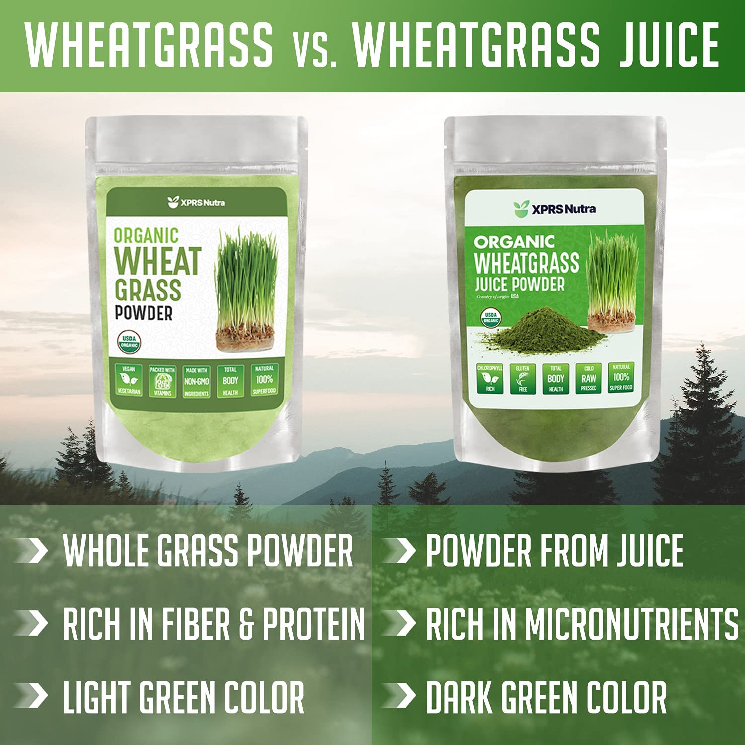 Organic Wheatgrass Leaf Powder